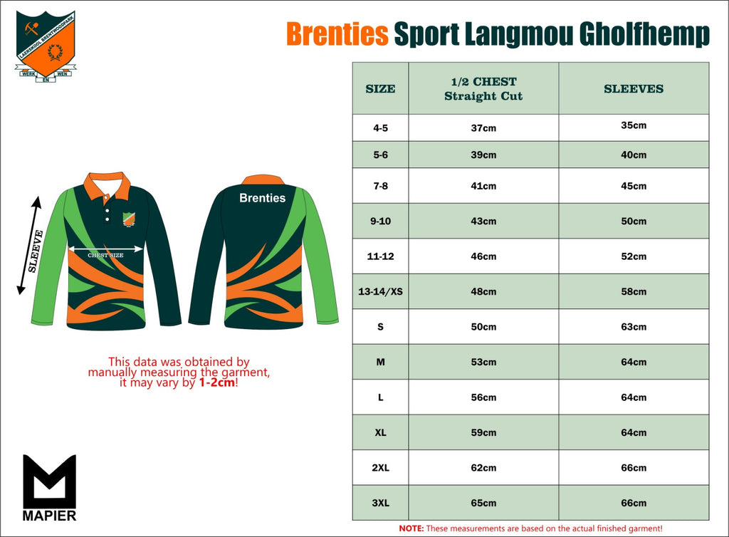 Brenties Langmou Gholfhemp