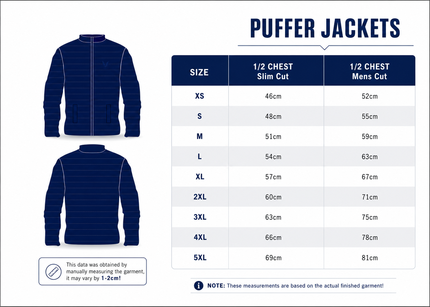 Ridgewood College Staff Puffer